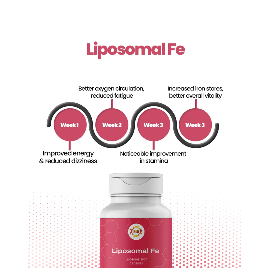 Liposomal Fe