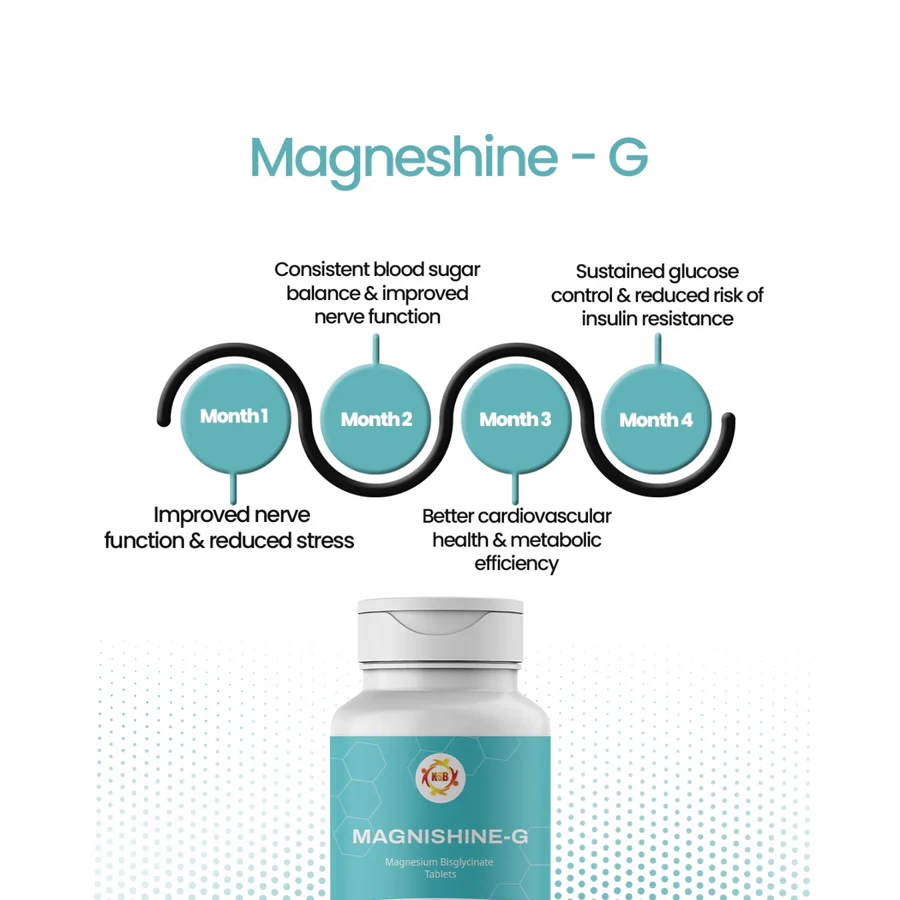 Magneshine G