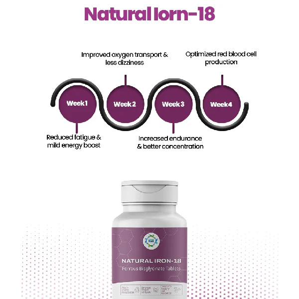 Natural Iron-18