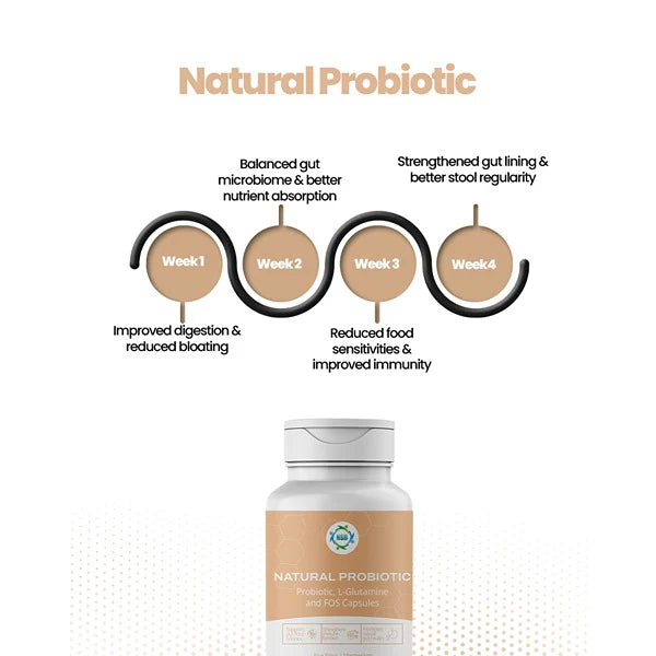 Natural Probiotic