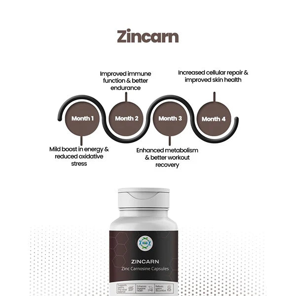 Zincarn