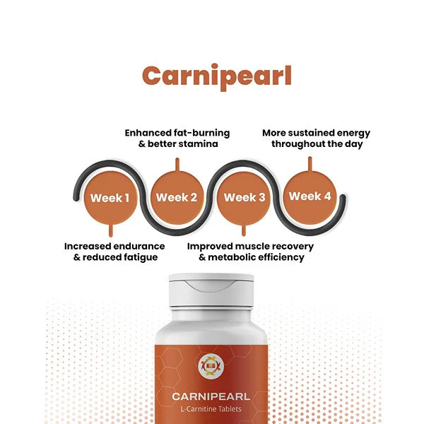 Carnipearl