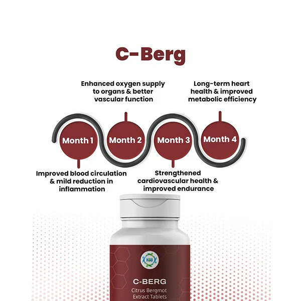 C-Berg