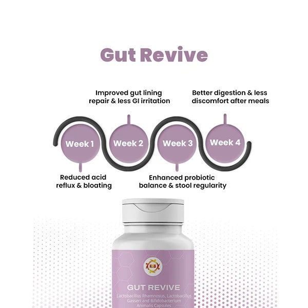 Gut Revive
