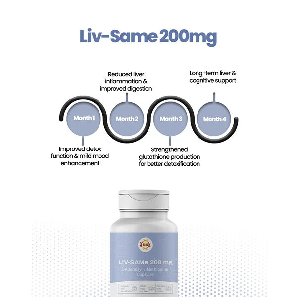 Liv-SAMe 200mg