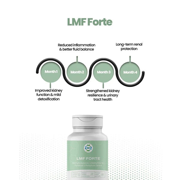 LMF Forte