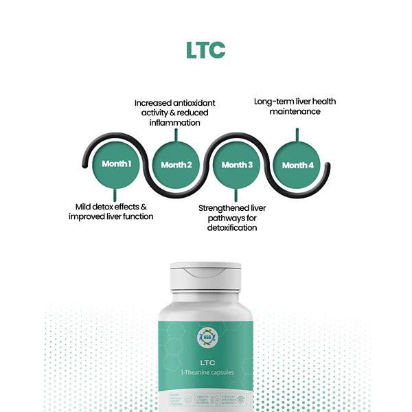 LTC