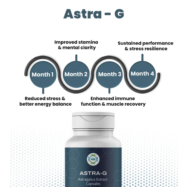 Astra-G