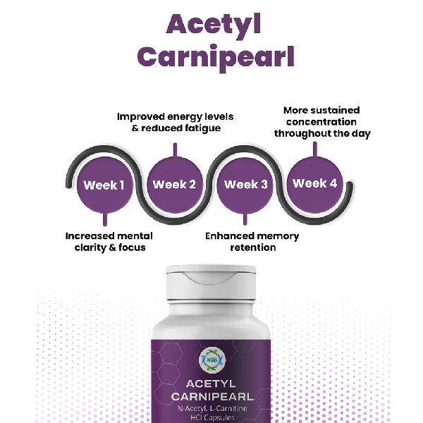 Acetyl Carnipearl