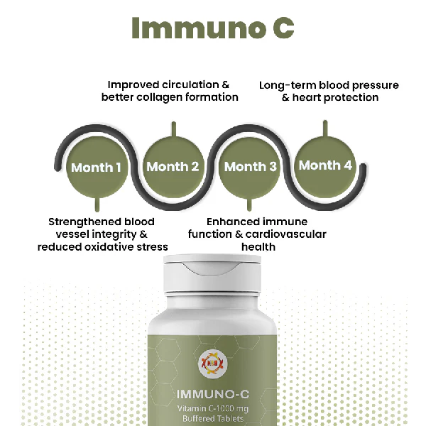 Immuno C