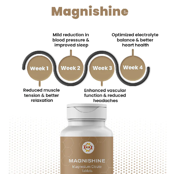 Magneshine
