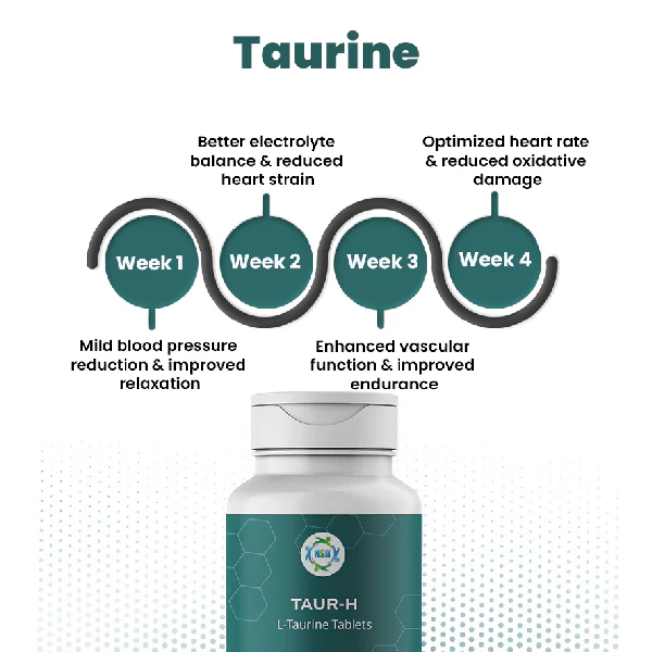 Thyiodine