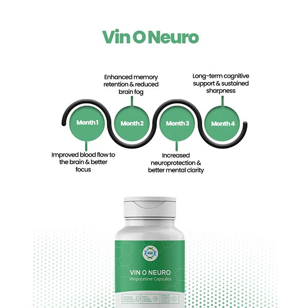 Vin O Neuro