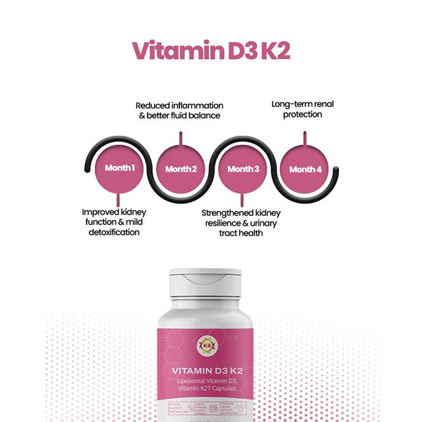 Vit D3 K2