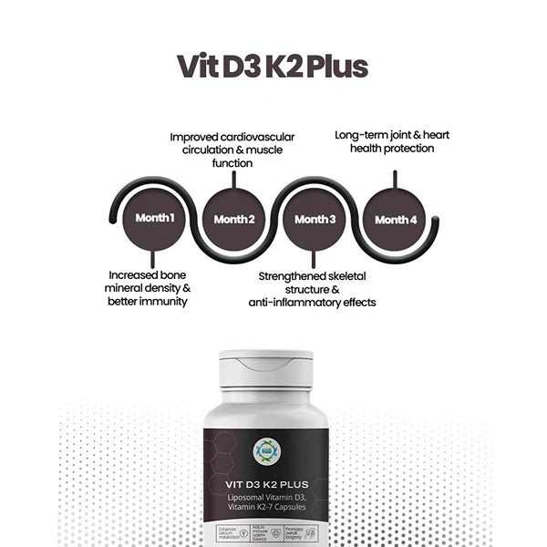Vit D3 K2 Plus