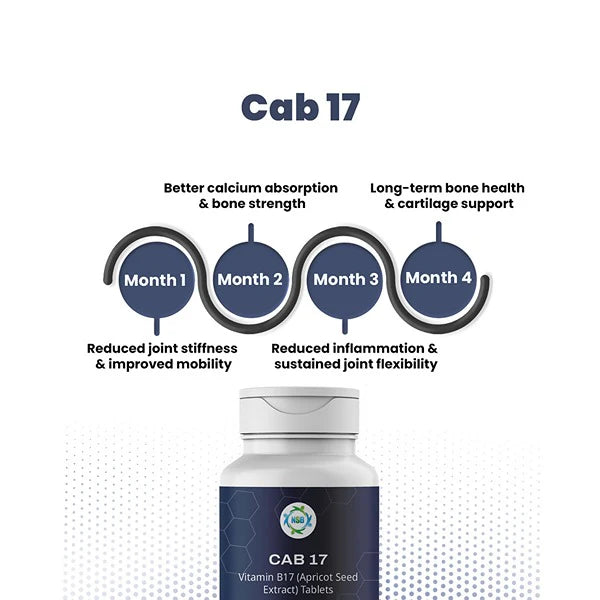 Cab 17