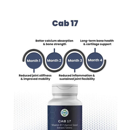 Cab 17