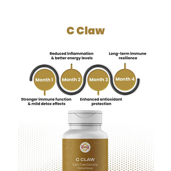 C Claw