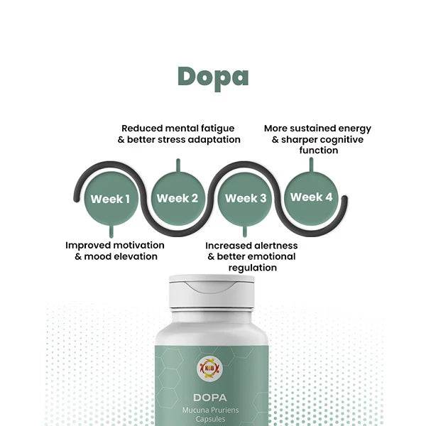 Dopa