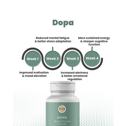Dopa