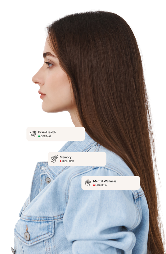 Everbrain – Limitless Brain Lab