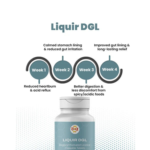 Liquir DGL