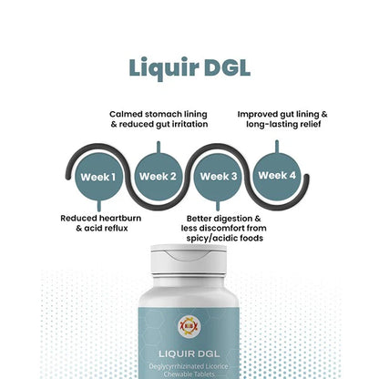 Liquir DGL