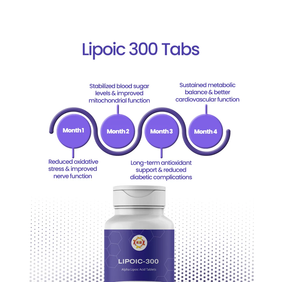 Lipoic 300