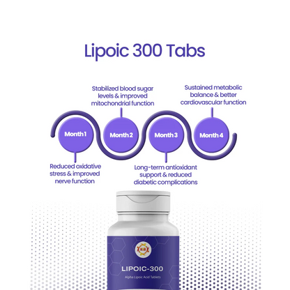 Lipoic 300