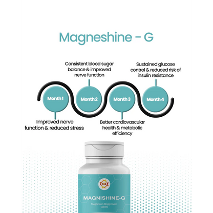 Magneshine G