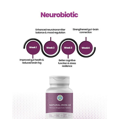 Neurobiotic