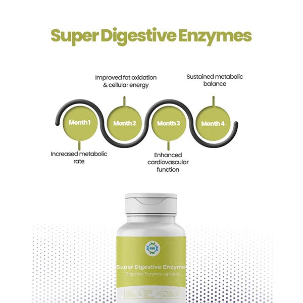 Super Digestive Enzymes