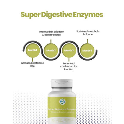 Super Digestive Enzymes