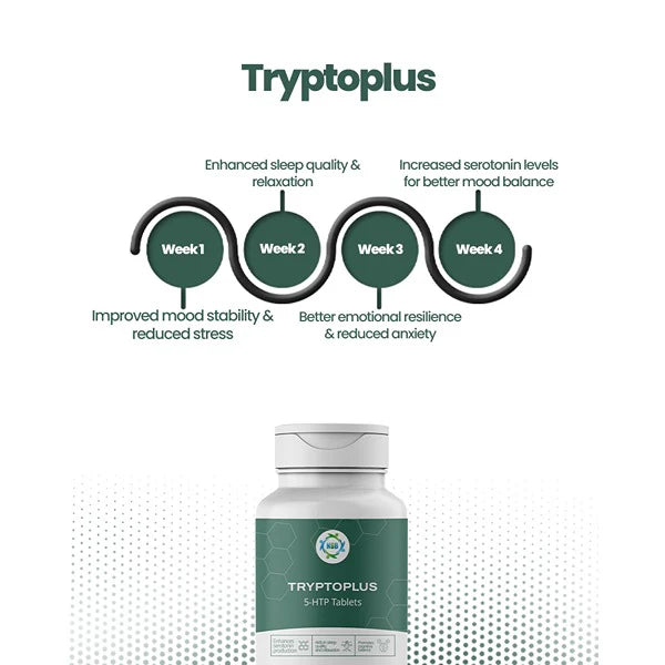 Tryptoplus