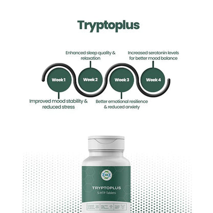 Tryptoplus