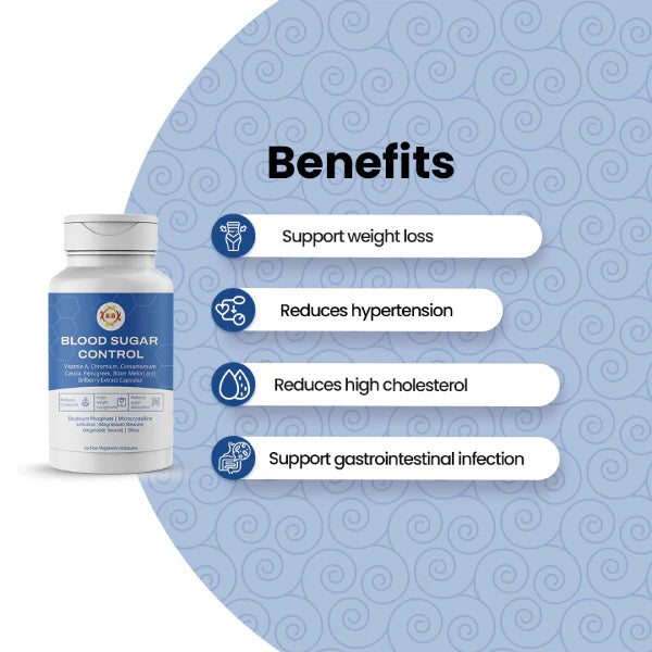 Blood Sugar Control