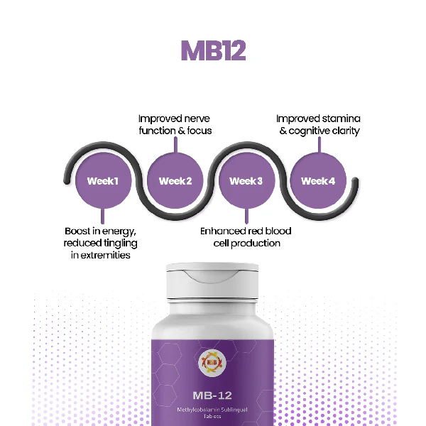 MB-12