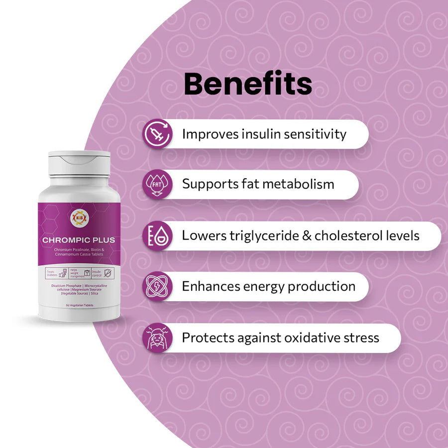 Chrompic Plus