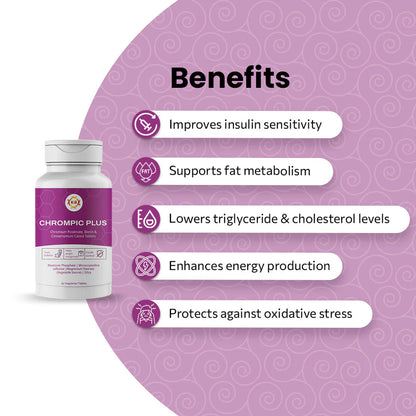 Chrompic Plus