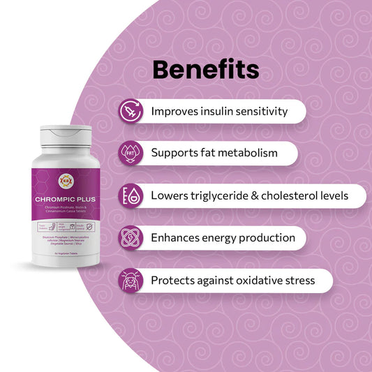 Chrompic Plus