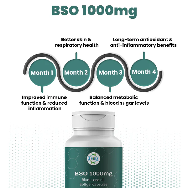 BSO 1000 mg