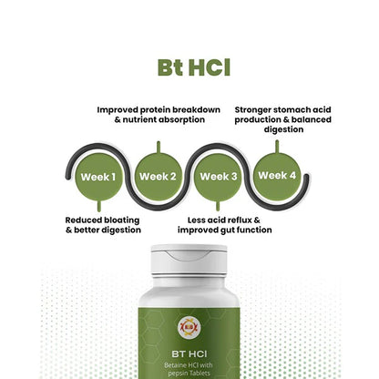 BT HCl