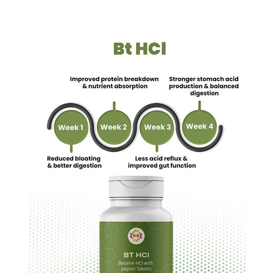 BT HCl