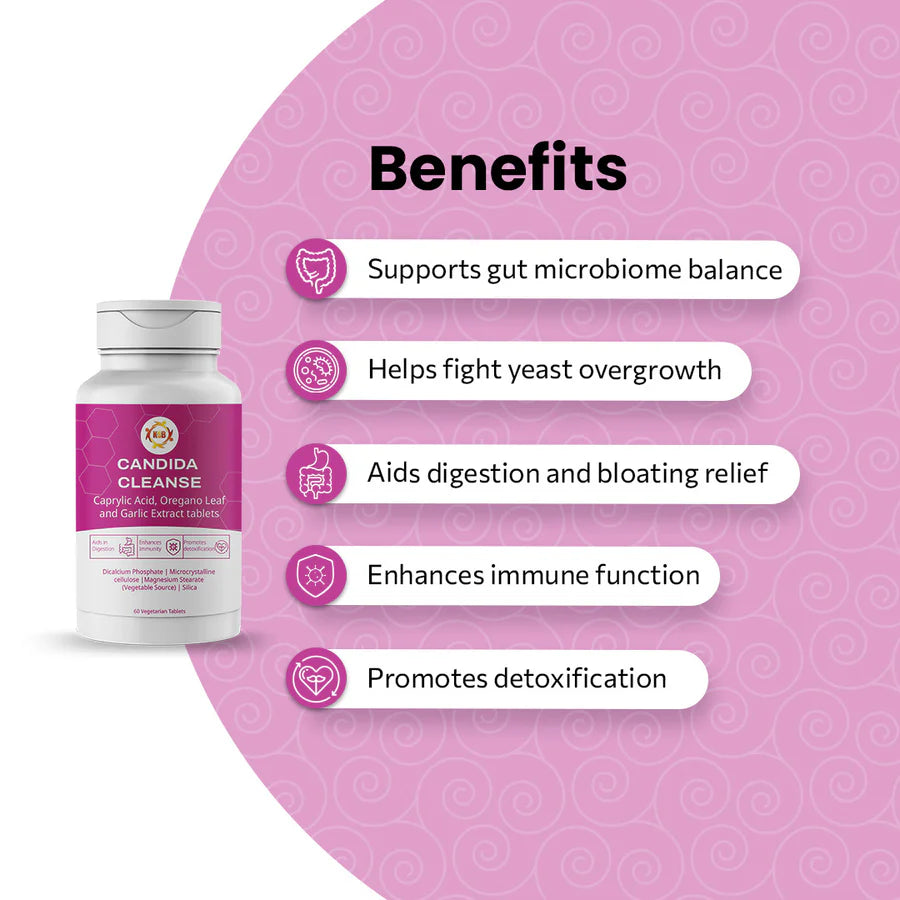 Candida Cleanse