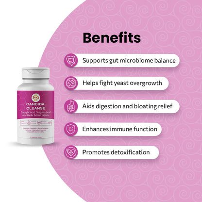 Candida Cleanse