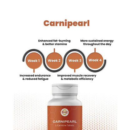 Carnipearl