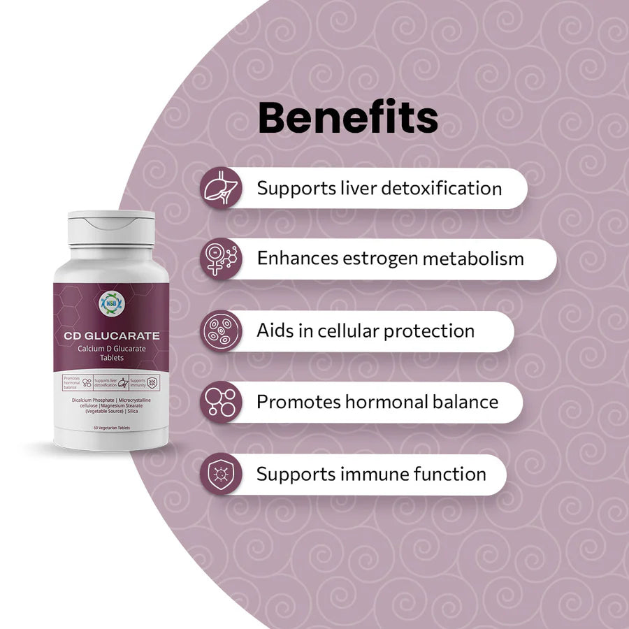 CD Glucarate