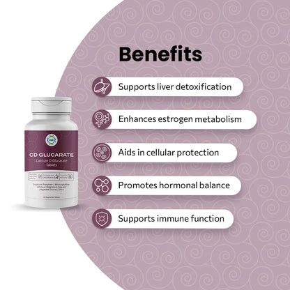 CD Glucarate