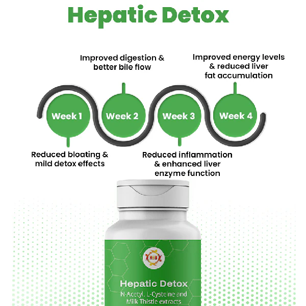Hepatic Detox