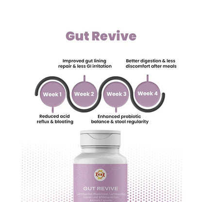 Gut Revive